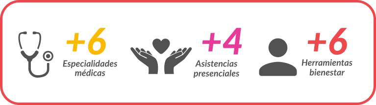 Estadísticas y beneficios